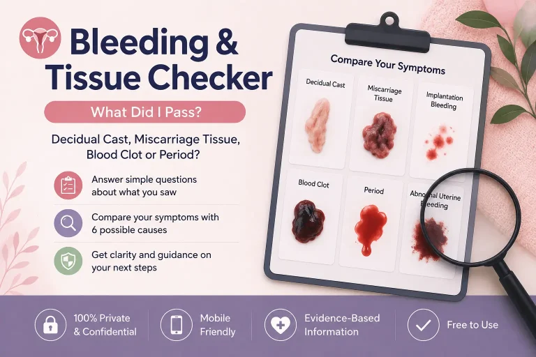 Bleeding and Tissue Checker tool comparing decidual cast, miscarriage tissue, implantation bleeding, blood clot, menstrual period, and abnormal uterine bleeding symptoms.