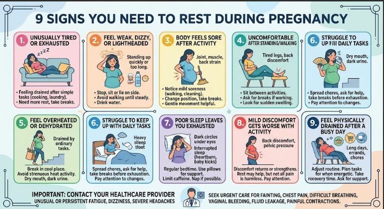 Signs You Need to Rest During Pregnancy: 9 Signs to Watch – Decidual Cast
